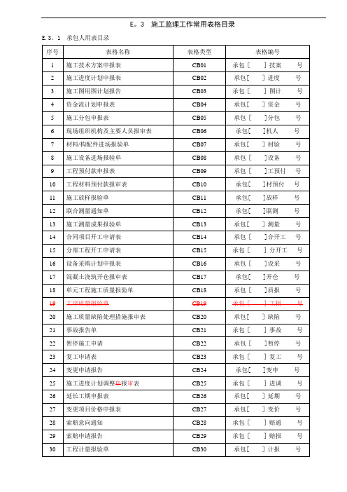 水利工程监理、业主、承包商常用表格