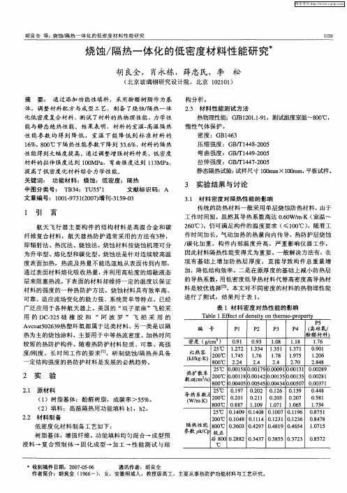 烧蚀／隔热一体化的低密度材料性能研究