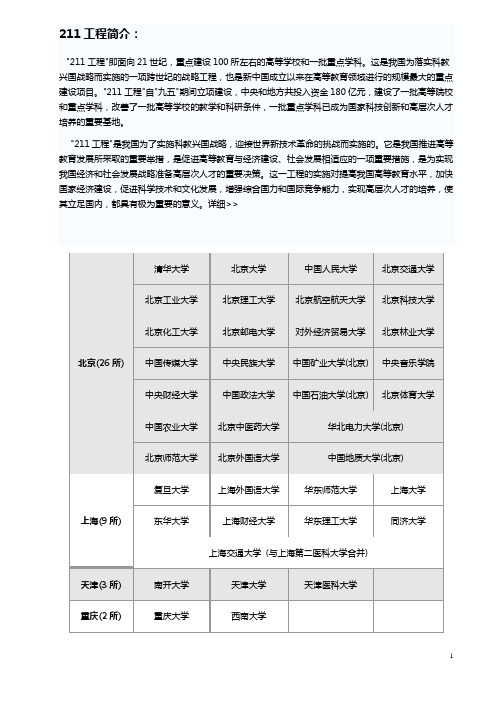 “211”“985”“C9”大学简介