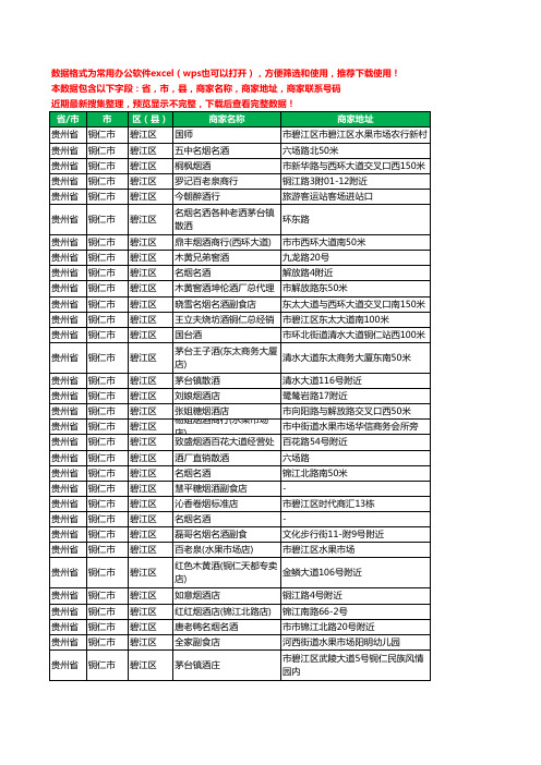 2020新版贵州省铜仁市碧江区烟酒工商企业公司商家名录名单黄页联系电话号码地址大全319家