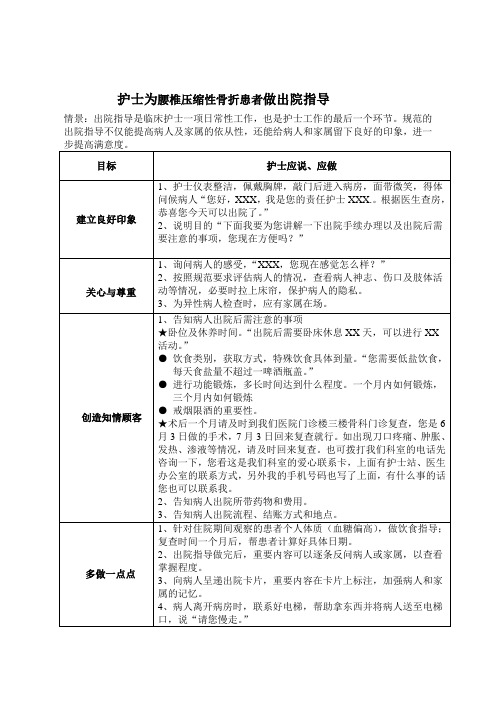 骨折患者出院指导服务