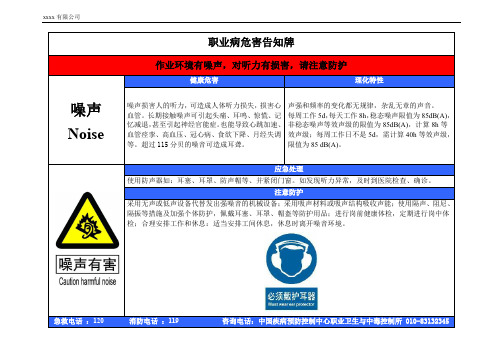 职业危害告知牌