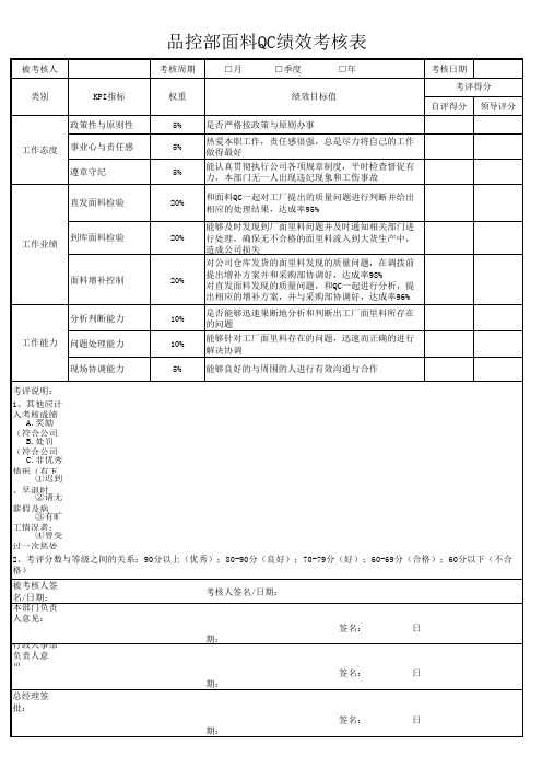 面料QC绩效考核表