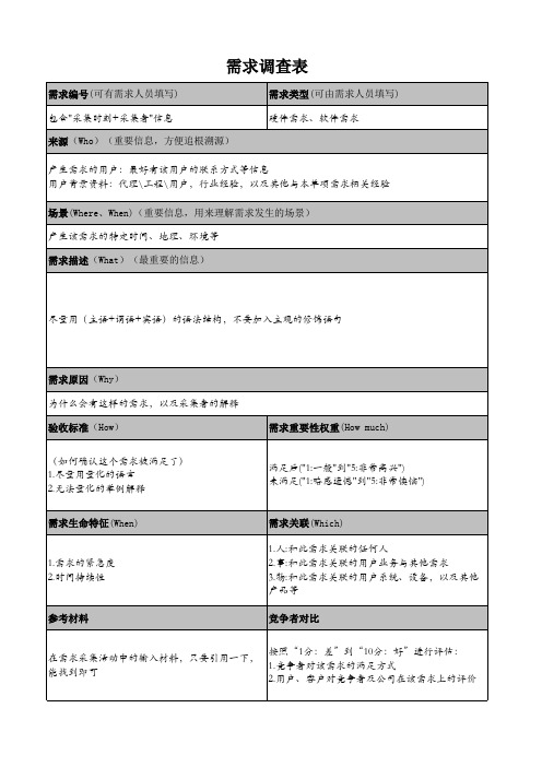 需求调查表