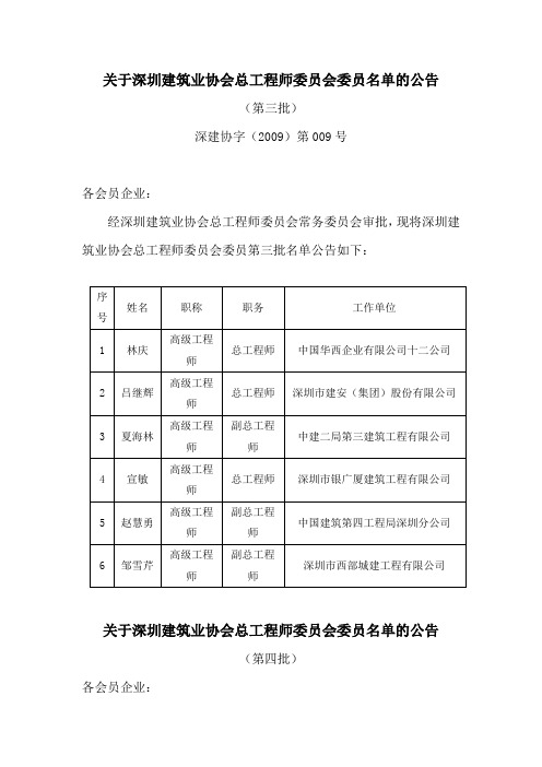 关于深圳建筑业协会总工程师委员会委员名单的公告