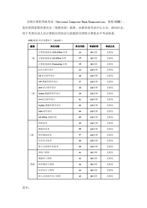 全国计算机等级考试