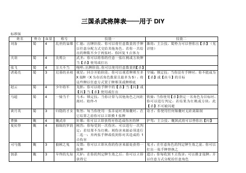 三国杀武将牌表