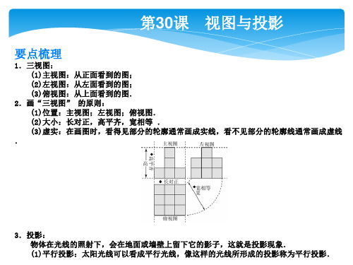 2014年春数学中考复习高分挑战点拨第30课