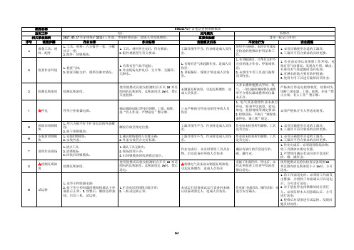 KTK101-1 扩音电话更换闭锁模块