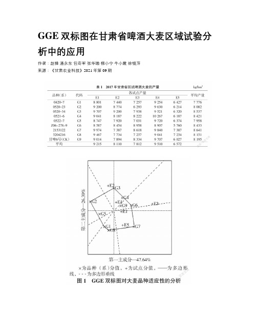 GGE双标图在甘肃省啤酒大麦区域试验分析中的应用