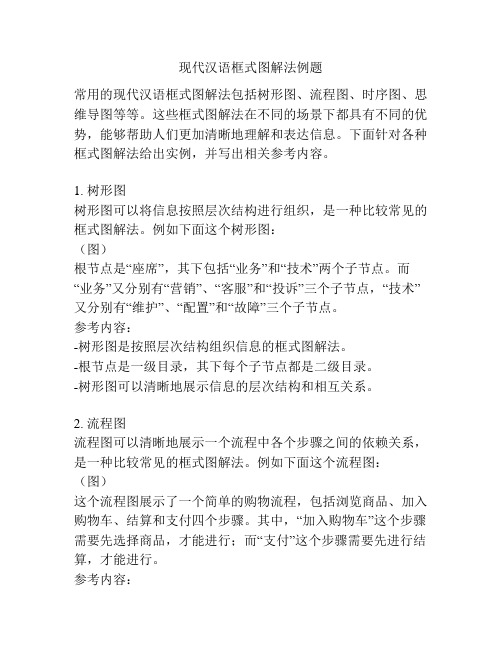 现代汉语框式图解法例题