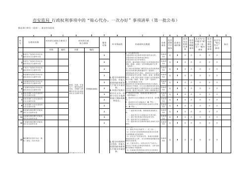 行政权力事项中的一次办好事项清单第一批公布