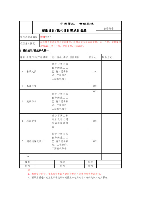 图纸设计深化设计需求计划表