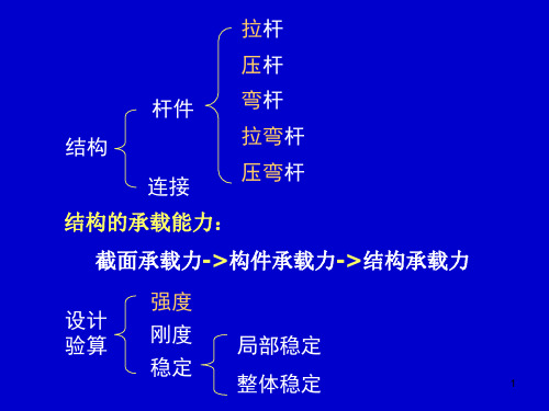 钢结构课件 轴心受力构件的强度及截面选择