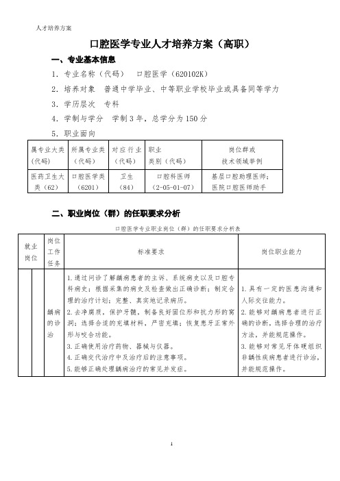 口腔医学专业人才培养方案(高职)