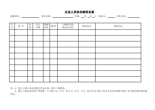 从业人员实名制花名册