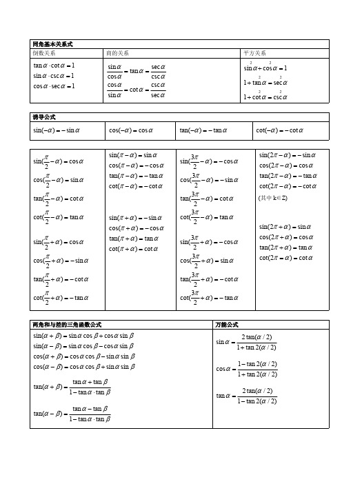 (完整版)三角函数公式大全(表格分类)