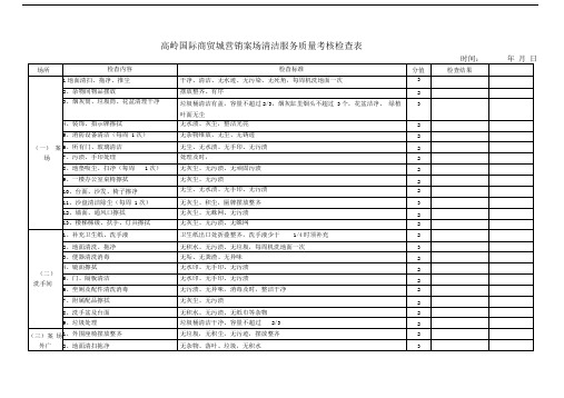 案场清洁服务质量考核检查表