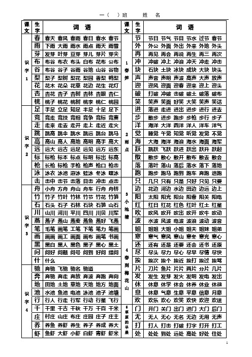 苏教版一年级下册词语