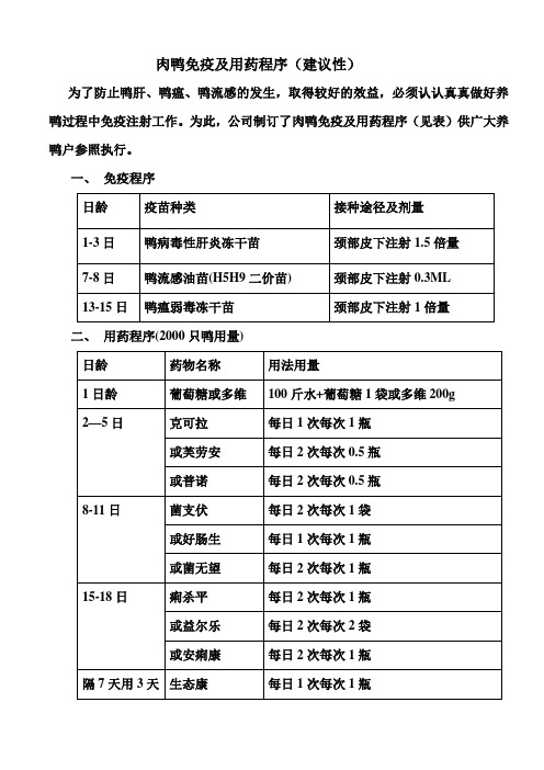 肉鸭免疫及用药程序