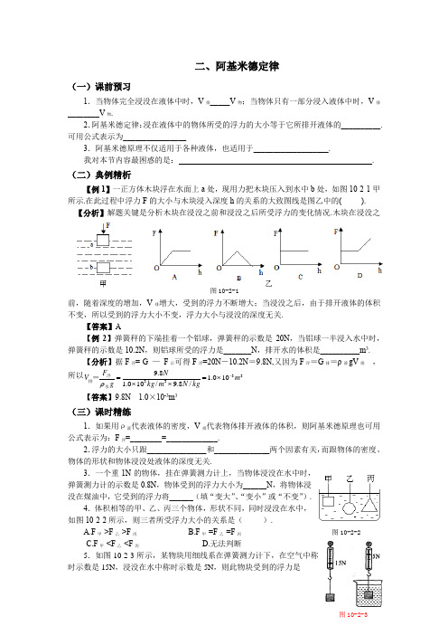 初中物理八年级下册——阿基米德定律