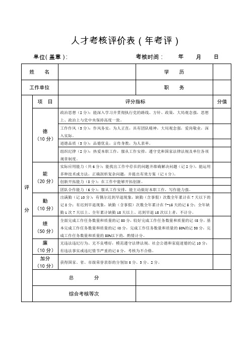 人才考核评价表(年考评)