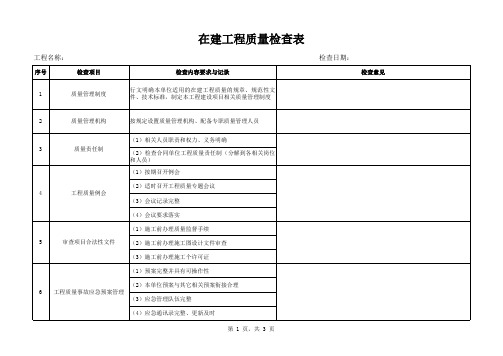 在建工程质量检查表全