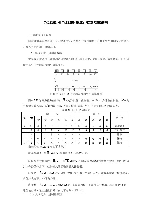 74LS161和74LS290集成计数器功能说明