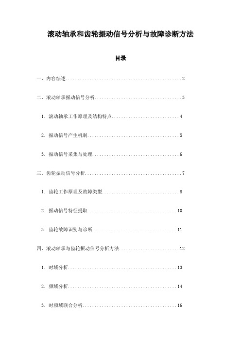 滚动轴承和齿轮振动信号分析与故障诊断方法