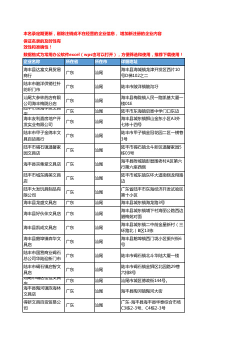 2020新版广东汕尾书写文具企业公司名录名单黄页联系方式大全65家