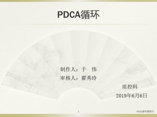 pdca循环图示课件