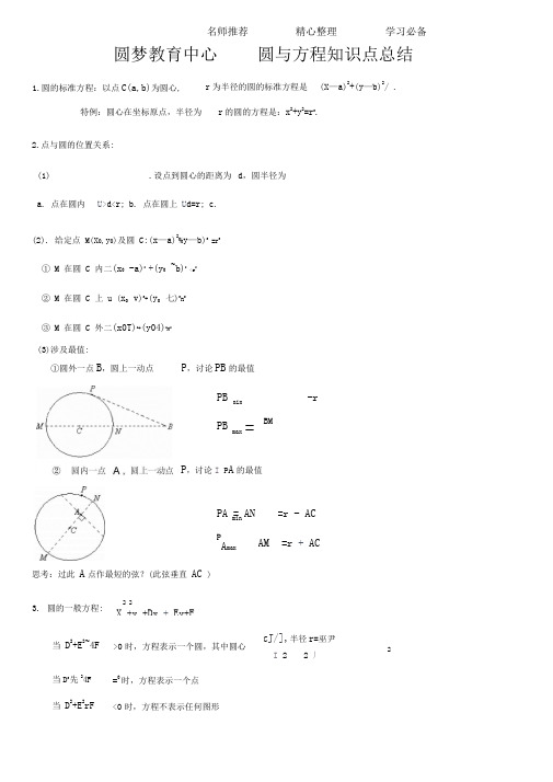 圆与方程知识点总结