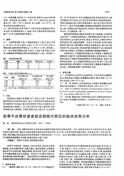 胫骨平台骨折患者锁定钢板内固定的临床效果分析