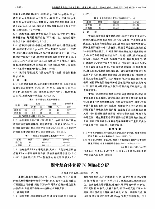 颧骨复合体骨折76例临床分析