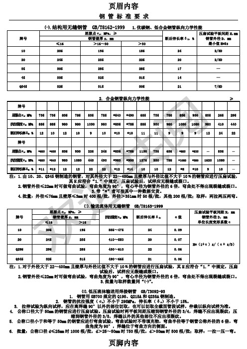 钢管标准要求