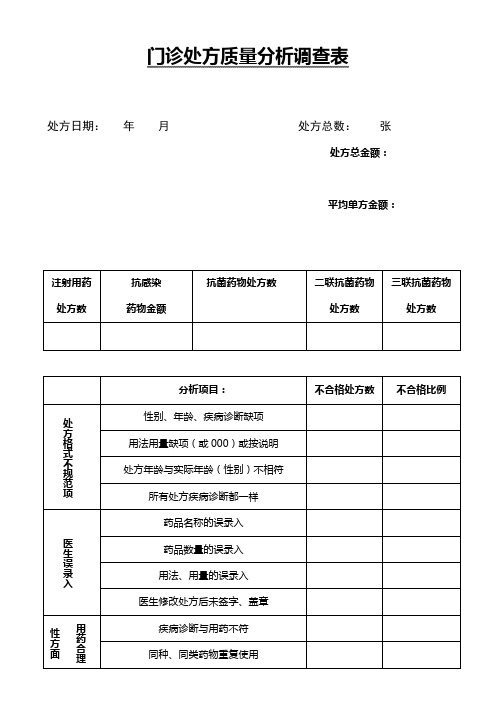 门诊处方质量分析表