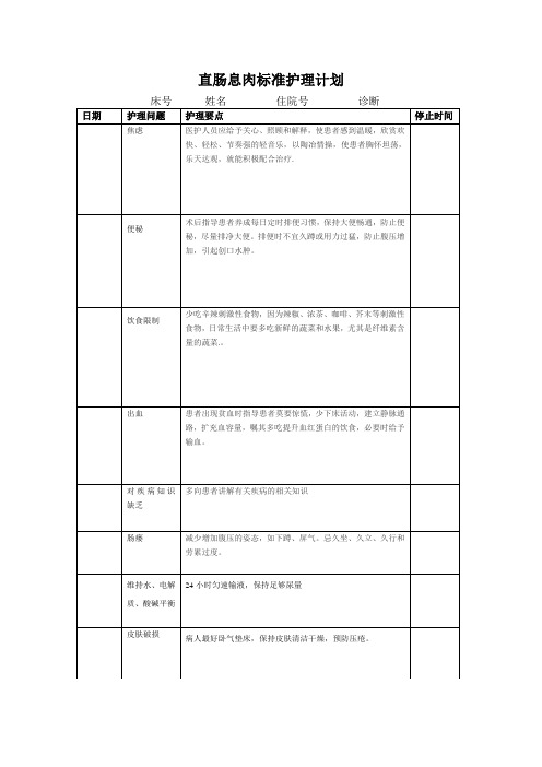 直肠息肉标准护理计划