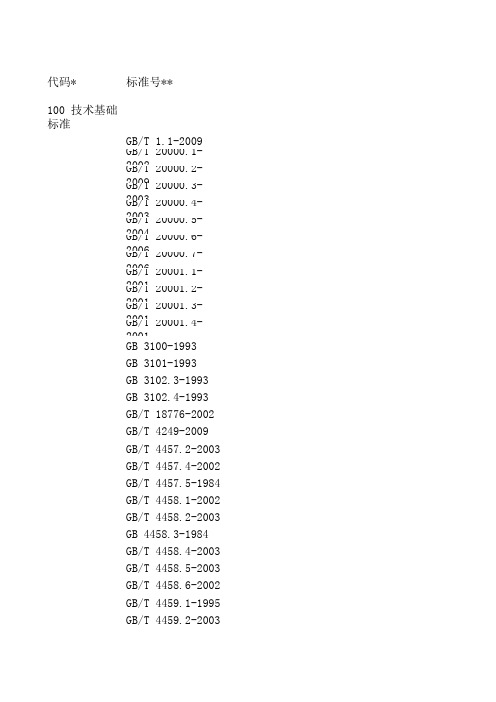 XXXXX标准明细表2010