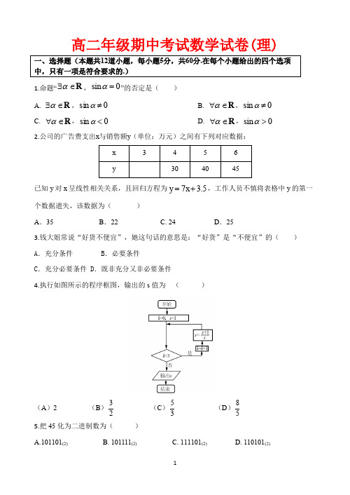 安徽省毛坦厂中学2019-2020学年高二上学期期中考试 数学(理)