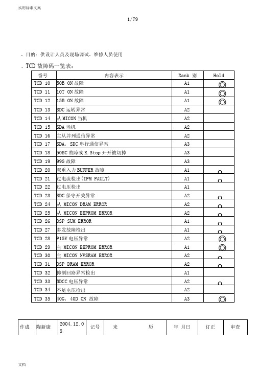 全部最新电梯故障代码