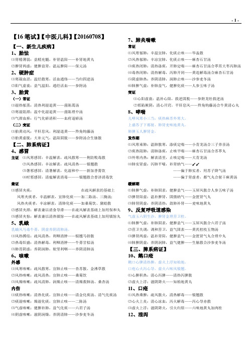 方证歌诀【执业中医师 2016中医儿科】