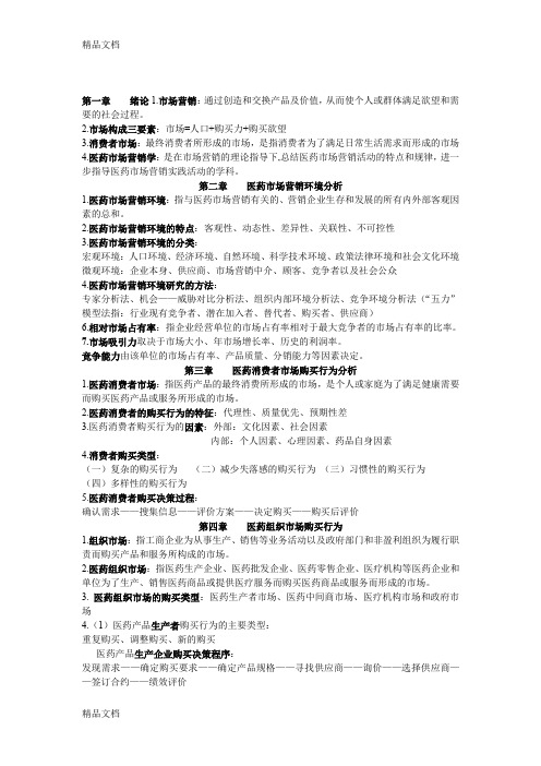 最新医药市场营销资料资料