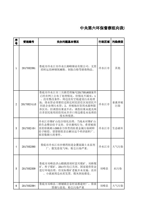 已办结情况统计表