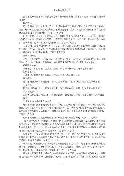 揭秘：毕业生失业人数最高的11个专业