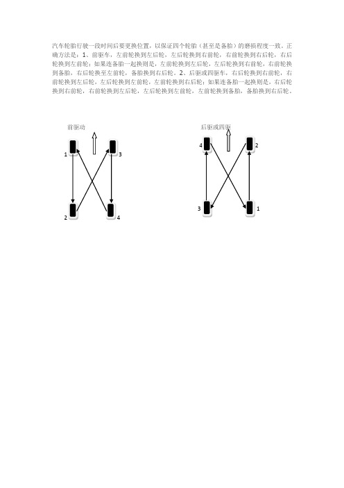 汽车轮胎换位置