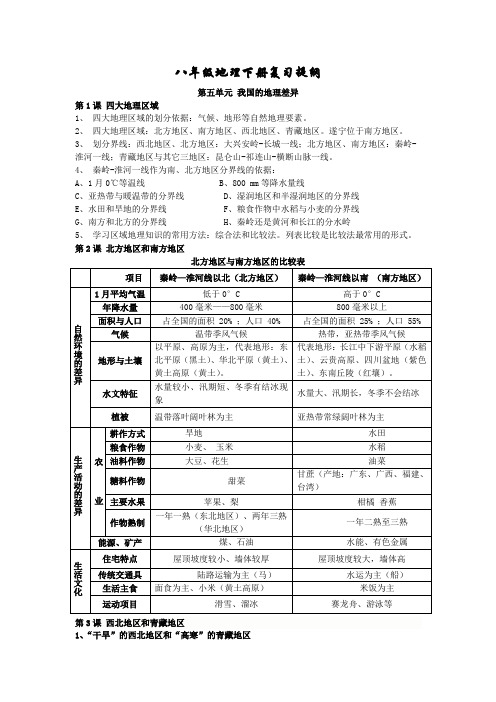 商务星球地图版地理八年级下册复习提纲