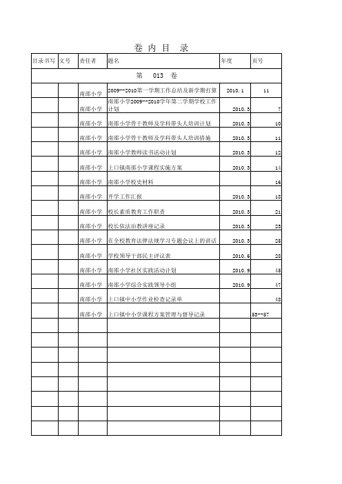 文书档案长期全目录索引