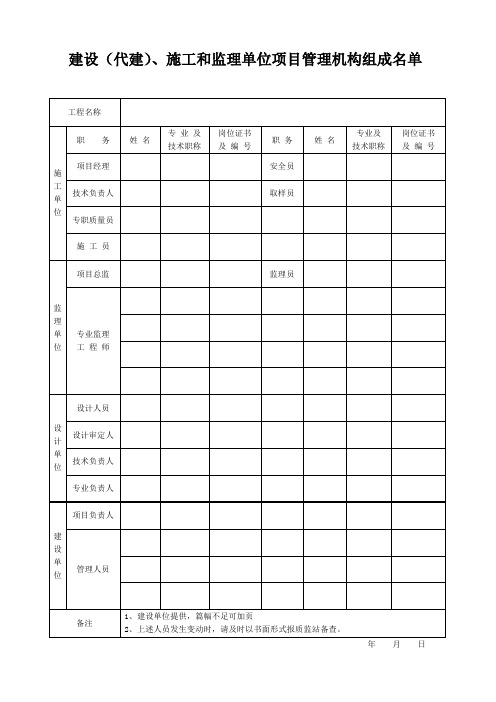 1.3 建设(代建)、施工和监理单位项目管理机构组成名单