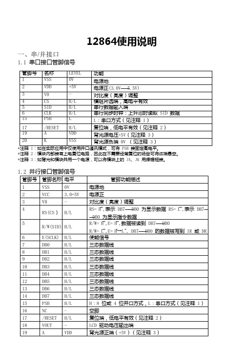 12864液晶屏幕使用说明及程序