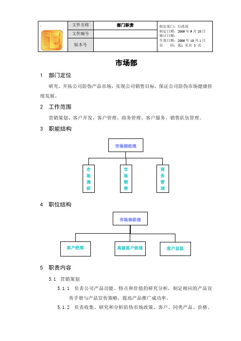 市场部职责与职位划分